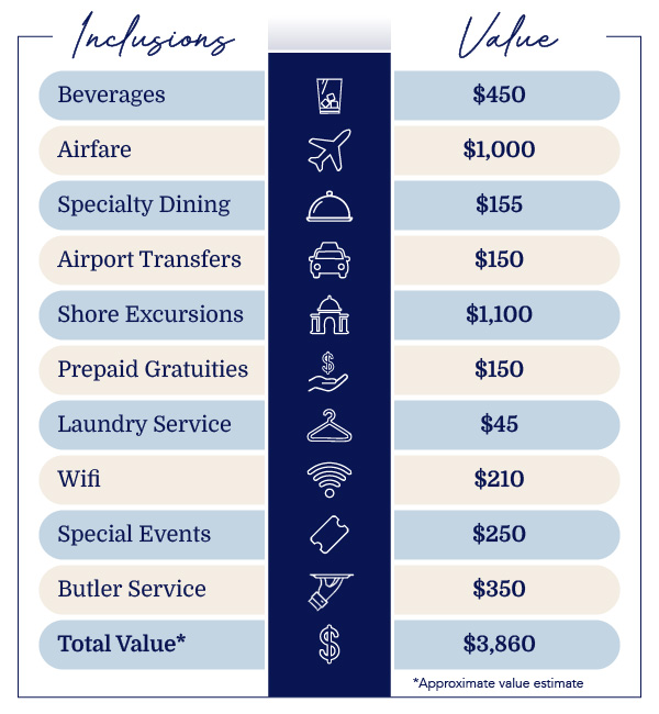 Luxury Cruise Infographic